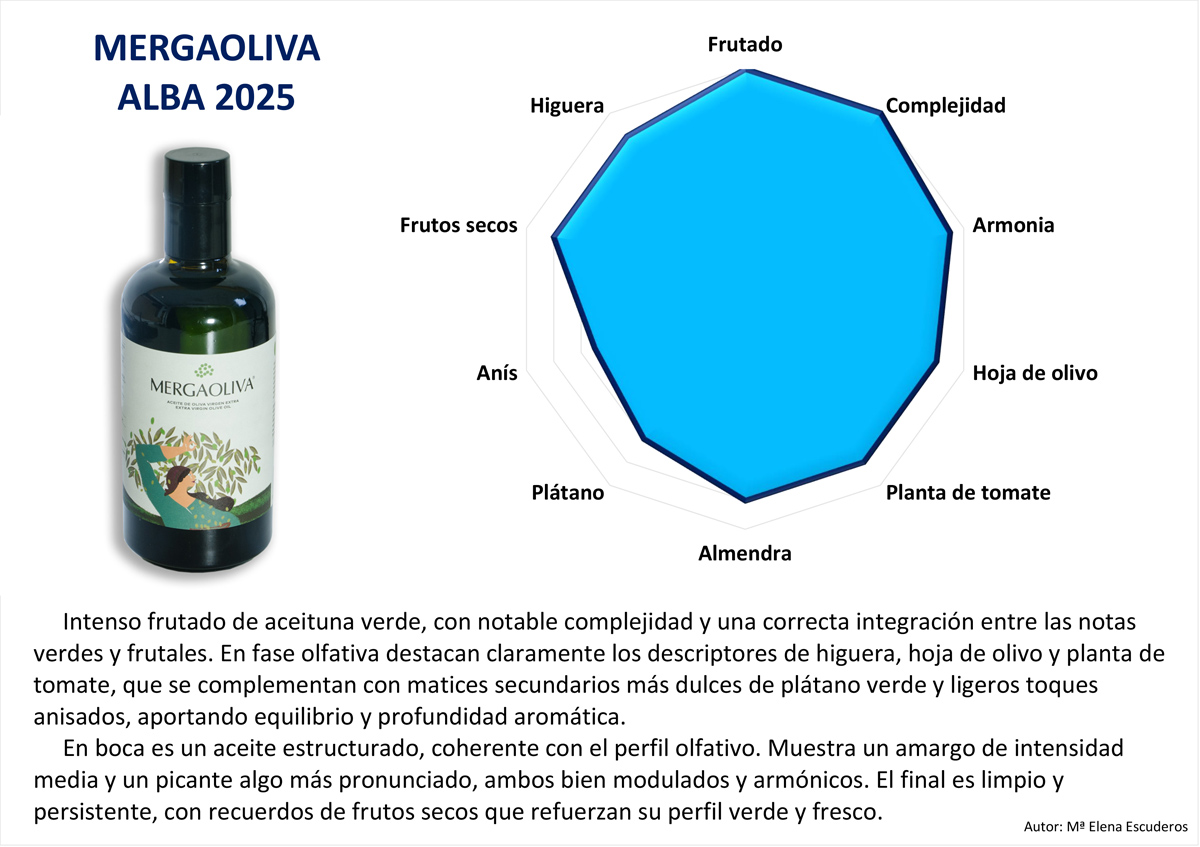 Cata organoleptica ALBA